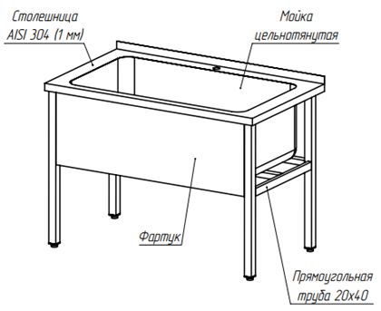 Ванна котломоечная АЛТЭК ВК1 10/7,5/8,7 отступ 100, сварная мойка 860х600х300, справа зацеп к ПММ