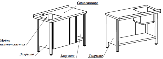 Ванна моечная с распашными дверьми КОБОР ВМЦЗР/1-90/60 (ёмк 40х40 слева, задняя стенка открыта, отв под смес, высота 850мм, двери распашные)