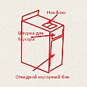 Модуль для кофе-отходов БСВ 4/7/8,5 (закрыт с 3-х сторон, откидная мусорка, нок-бокс, шторка для мусора)