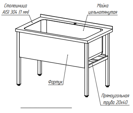 Ванна котломоечная неразборная АЛТЭК ВК1 10/7/8,5 с мойкой 700х500х400, отступ сзади 100 мм
