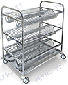 Тележка для сушки посуды ТЕХНО-ТТ ТП-234К