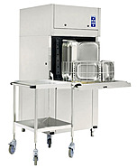 Машины котломоечные