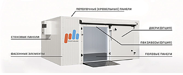 Камера среднетемпературная ПРОФХОЛОД КХПФ- 5,38, 1640х1640х2000 мм